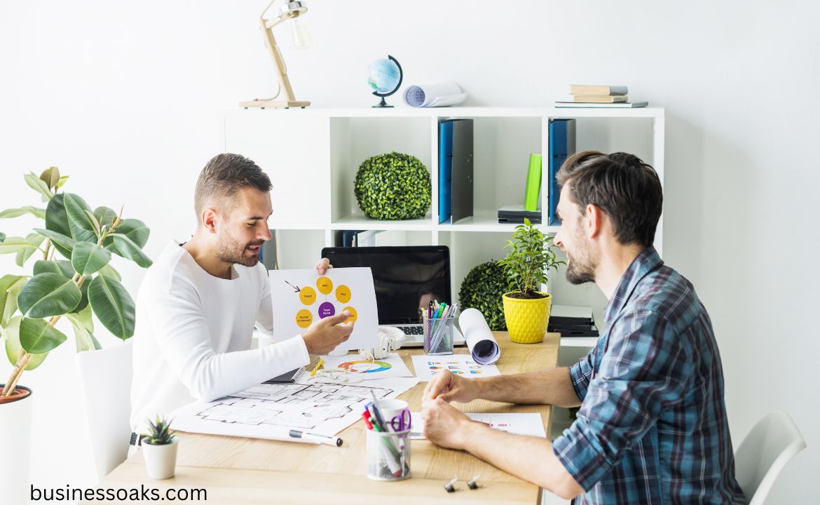 What Is a Good Design Software GFXPixelment Guide